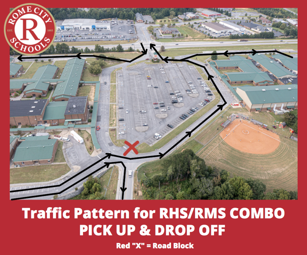 Traffic Pattern Changes